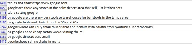 voice-search-examples-sem-campaigns